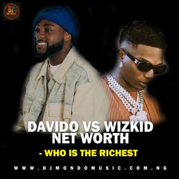 Davido and Wizkid Net Worth 2024: A Deep Dive into Their Wealth